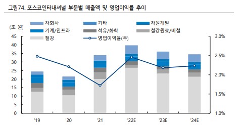 화면 캡처 2022-08-29 103751.jpg