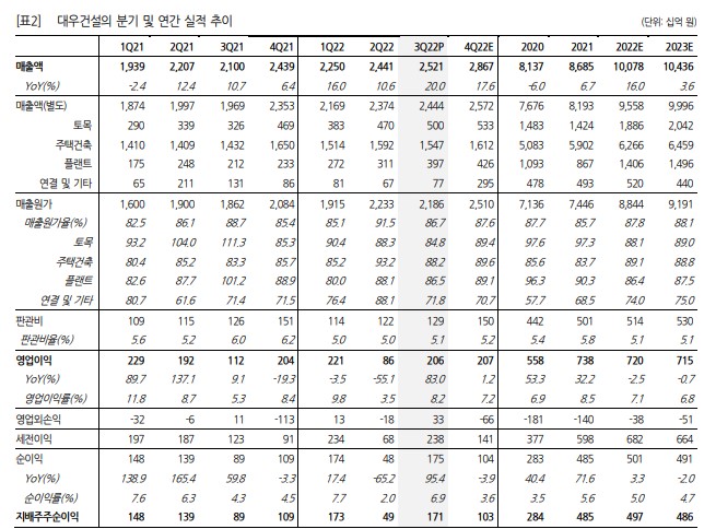 화면 캡처 2022-10-28 144752.jpg