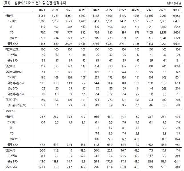 화면 캡처 2022-10-28 144838.jpg