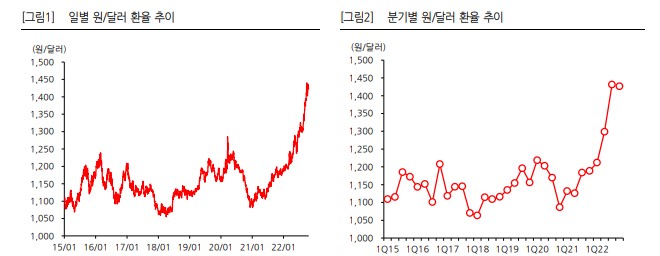 화면 캡처 2022-10-28 141359.jpg