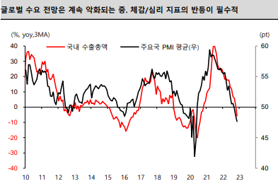 화면 캡처 2022-12-06 131418.png