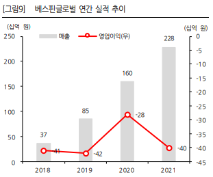 화면 캡처 2022-12-06 131701.png