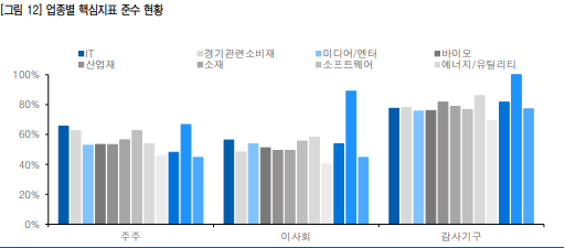 화면 캡처 2022-12-06 132228.png