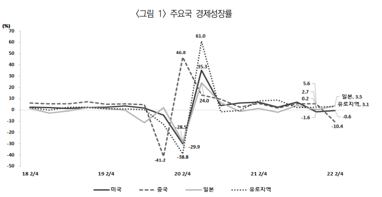 화면 캡처 2022-12-06 133929.png