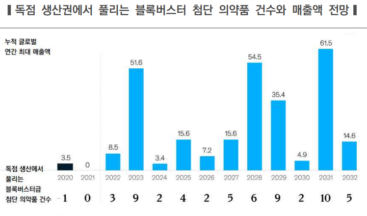 화면 캡처 2022-12-06 142133.png