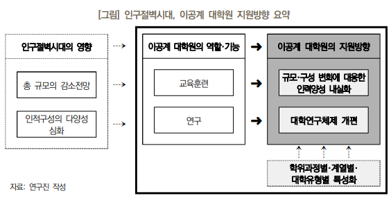 화면 캡처 2022-12-08 140943.png