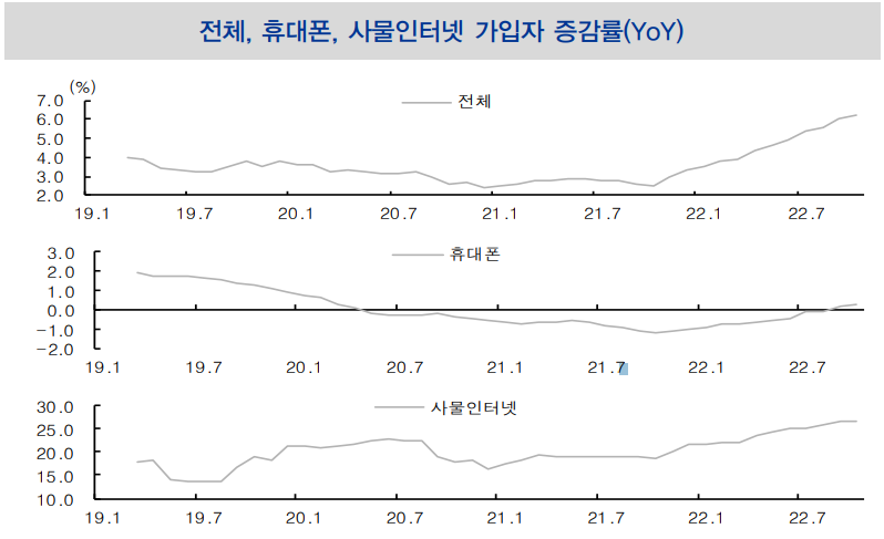 화면 캡처 2022-12-08 131801.png