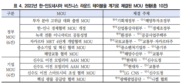 화면 캡처 2022-12-16 140114.png