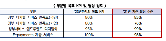 화면 캡처 2022-12-28 153305.png