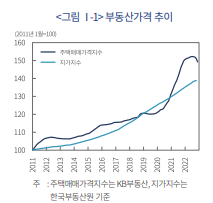 화면 캡처 2022-12-28 161819.png