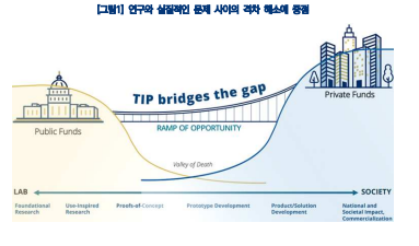 화면 캡처 2022-12-30 132323.png