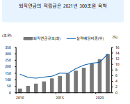 화면 캡처 2022-12-30 133802.png