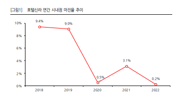 화면 캡처 2023-01-03 132525.png