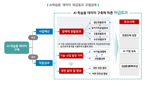 화면 캡처 2023-01-03 133602.png