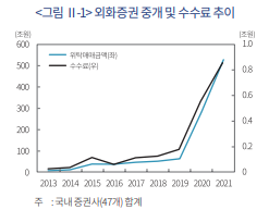 화면 캡처 2023-01-03 133159.png