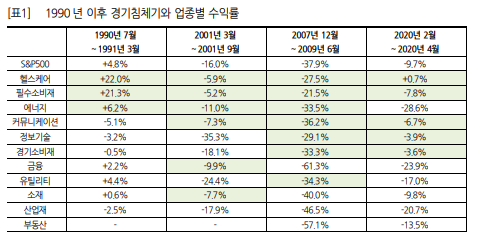 화면 캡처 2023-01-12 134032.png