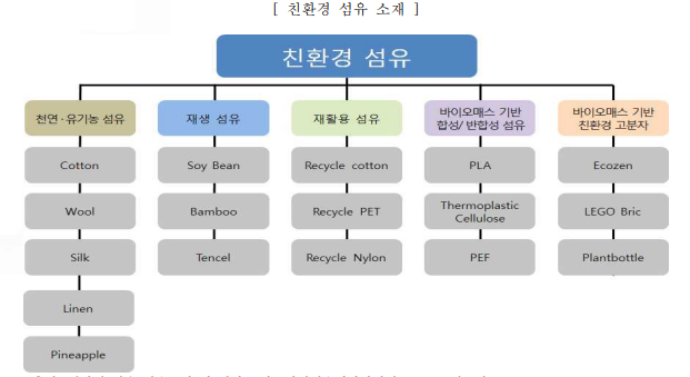 화면 캡처 2023-02-14 134726.png