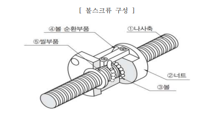 화면 캡처 2023-02-14 131546.png