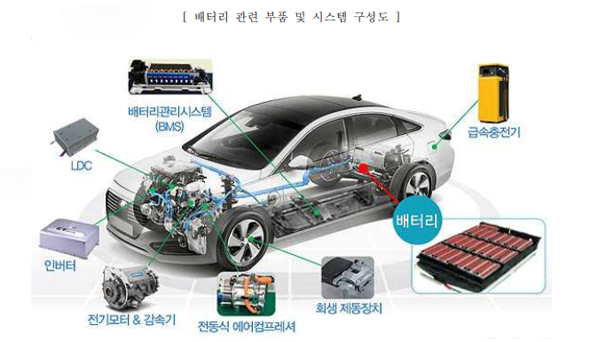 화면 캡처 2023-02-16 142711.png