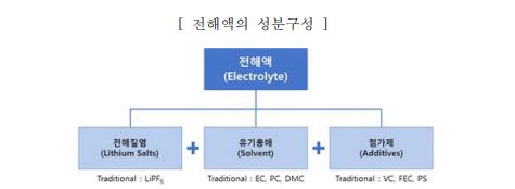 화면 캡처 2023-02-16 140513.png