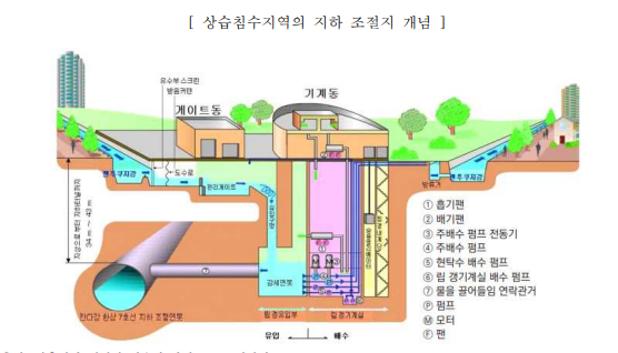 화면 캡처 2023-02-16 134029.png