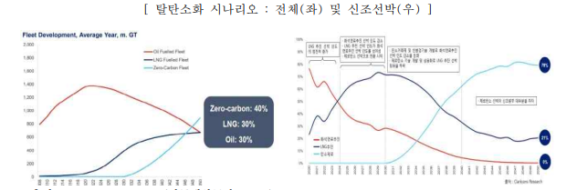 화면 캡처 2023-02-16 144229.png