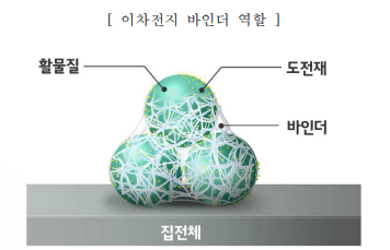 화면 캡처 2023-02-16 141336.png