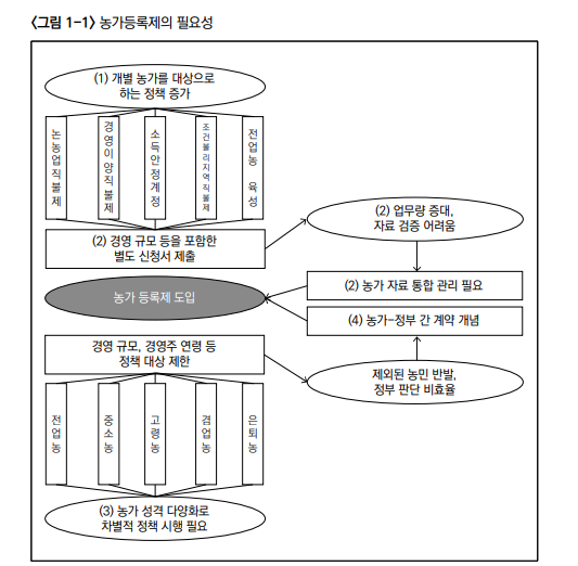 화면 캡처 2023-02-28 141156.png