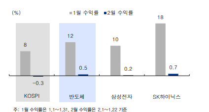 화면 캡처 2023-03-02 164059.png