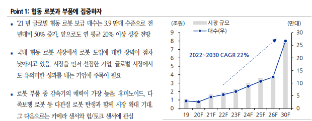 화면 캡처 2023-03-02 163022.png