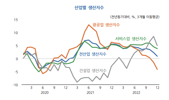 화면 캡처 2023-03-02 161631.png