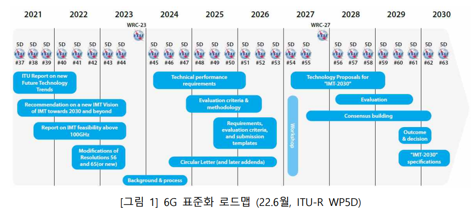 화면 캡처 2023-04-04 151909.png