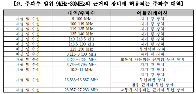 화면 캡처 2023-04-04 143337.png