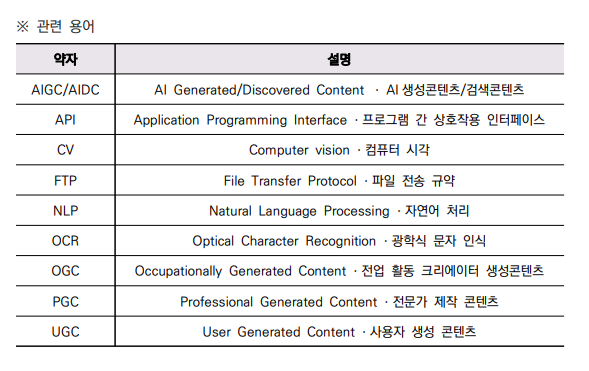 화면 캡처 2023-04-04 145632.png