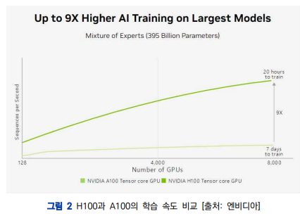 화면 캡처 2023-04-04 150638.png