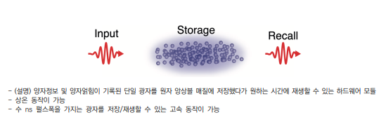 스크린샷 2023-06-21 154931.png