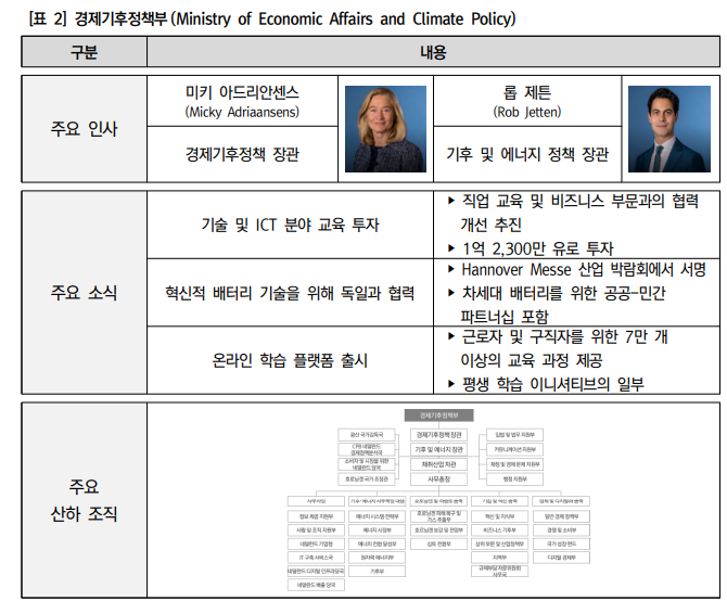 스크린샷 2023-06-21 160425.png