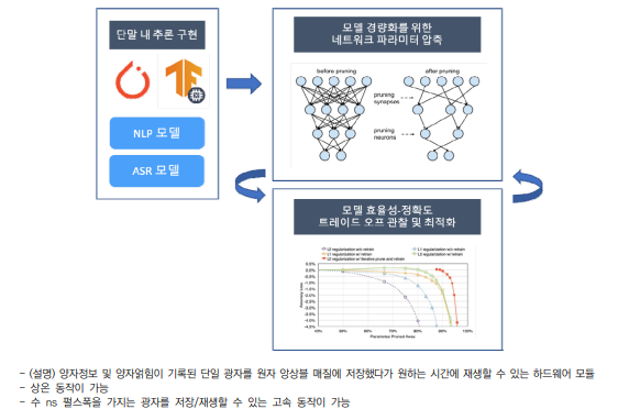 스크린샷 2023-06-21 155311.png