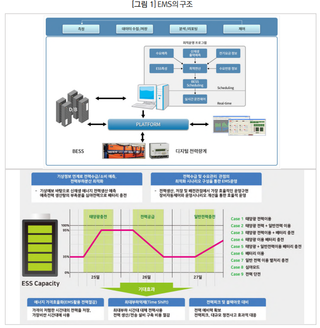 스크린샷 2023-06-21 161846.png