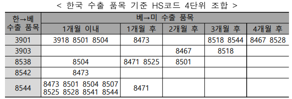 스크린샷 2023-07-05 130628.png