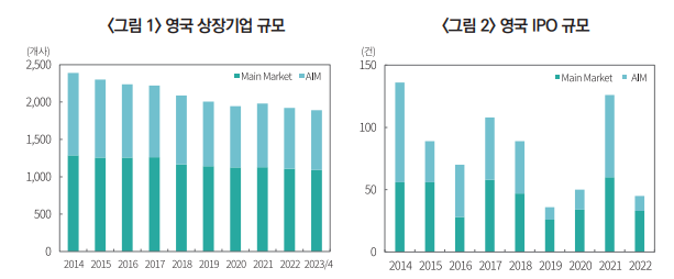 스크린샷 2023-07-12 145804.png