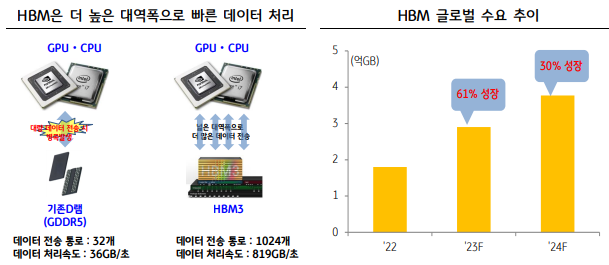 스크린샷 2023-07-26 154057.png