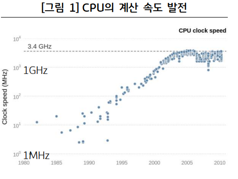 스크린샷 2023-07-26 154321.png