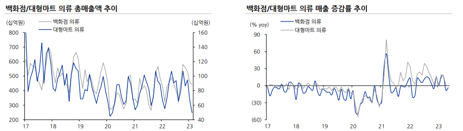 스크린샷 2023-07-26 141848.png