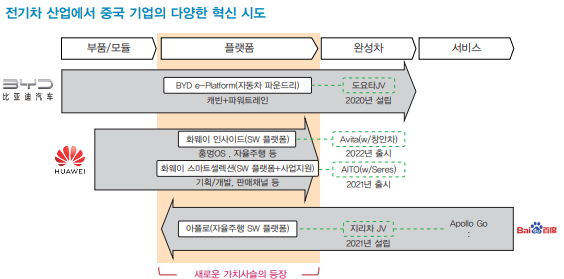 스크린샷 2023-07-26 150545.png