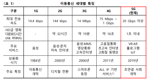 스크린샷 2023-07-26 141051.png