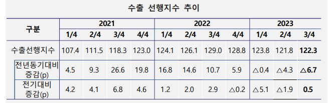 스크린샷 2023-08-04 145651.png