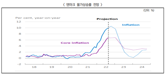 스크린샷 2023-08-18 165420.png