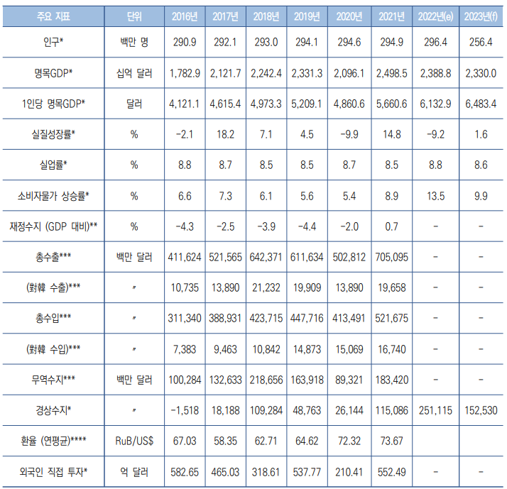 스크린샷 2023-08-18 160353.png