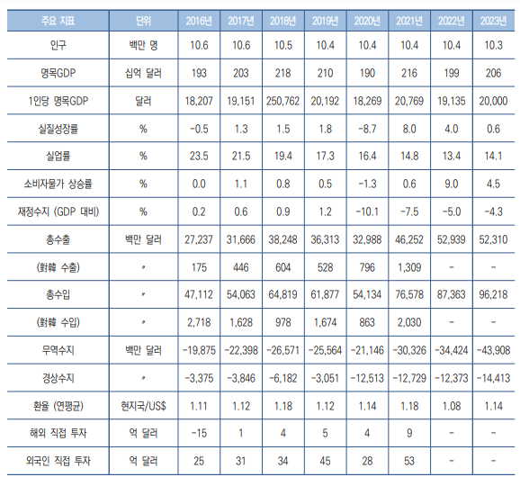 스크린샷 2023-08-18 161934.png